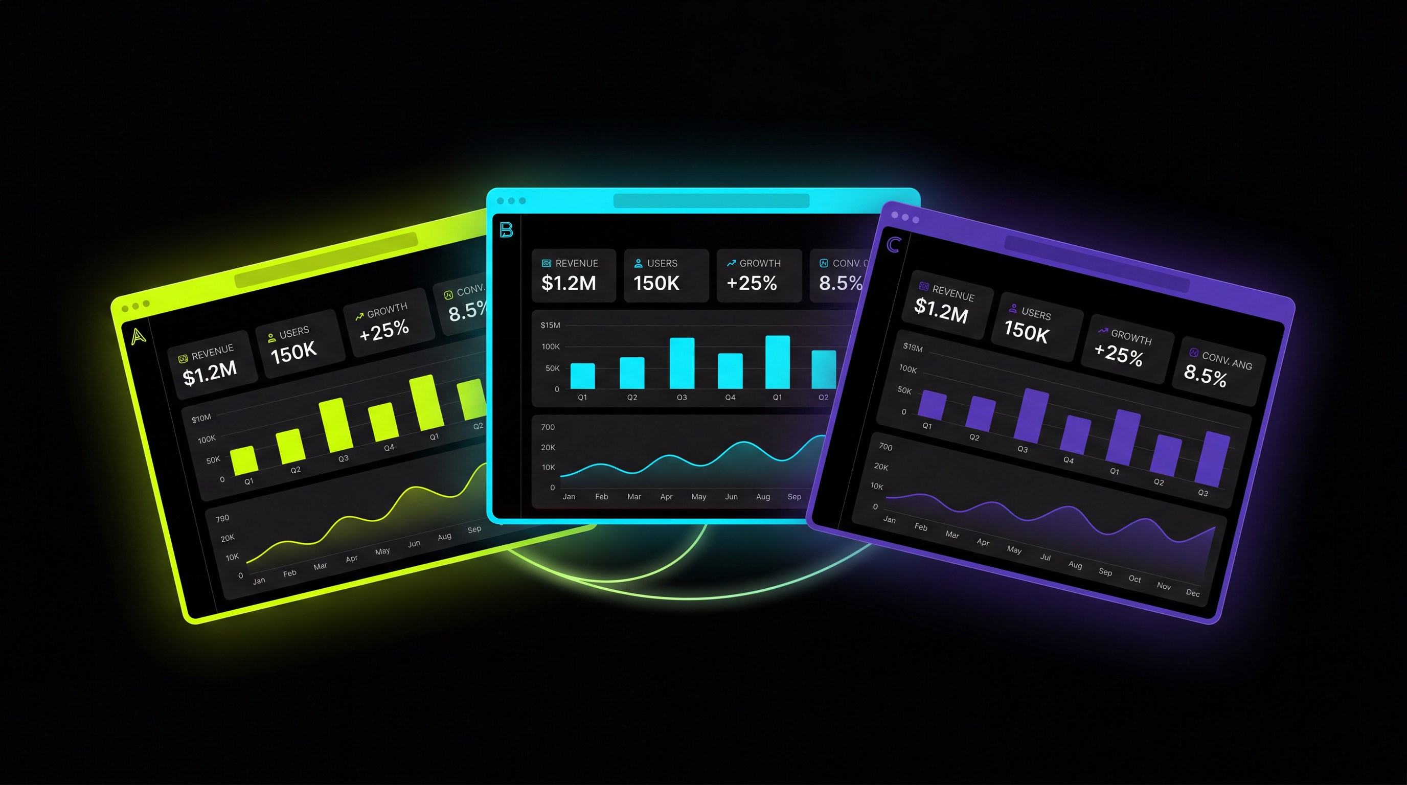 White-Label-Dashboards für mehrere Kunden — drei Dashboards im jeweils eigenen Branding (Lime, Cyan, Violett), erzeugt aus einer Engine