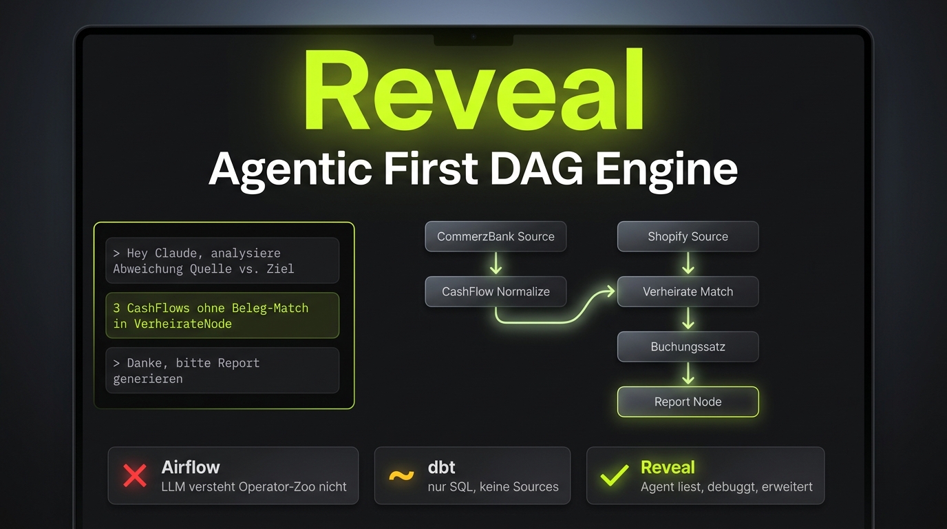 Reveal Agentic DAG