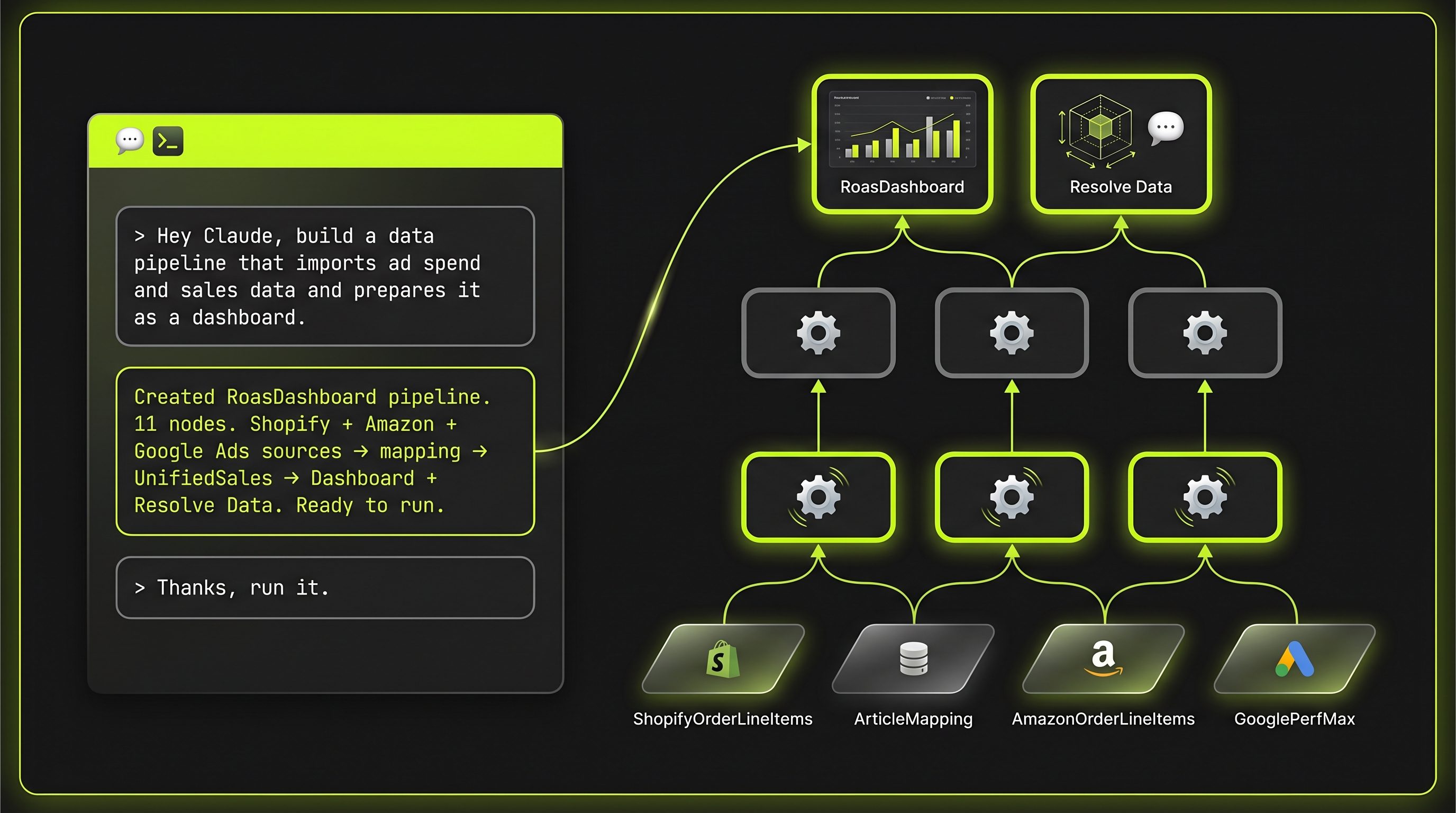 Agentengetriebener Aufbau einer Datenpipeline auf der DAG-Engine Reveal