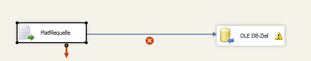 Error message about erroneous mapping